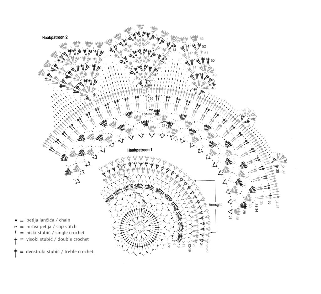 crochet rainbow wrap