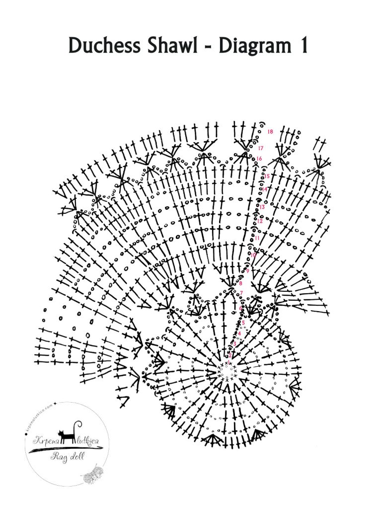 duchess shawl crochet pattern