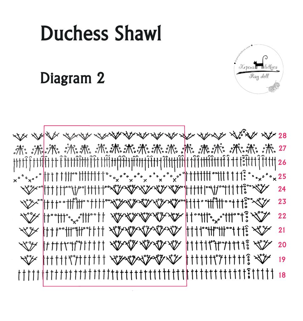 duchess shawl crochet pattern