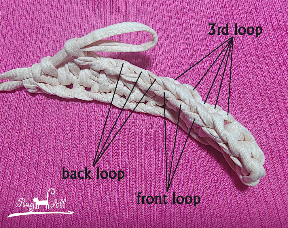 crochet hdc in 3rd loop
